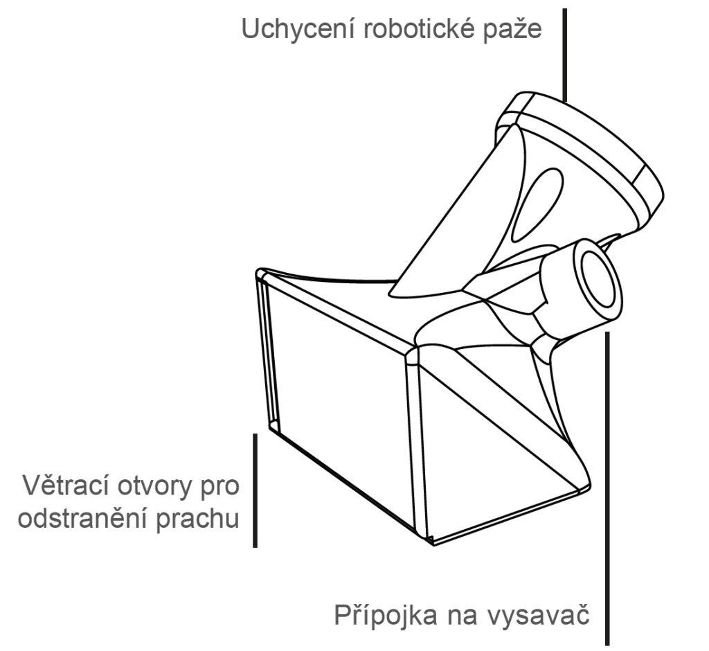 případová studie makerbot method robotický nástavec